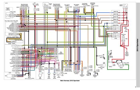 2006 Harley Davidson 1200 Sportster Wiring Diagram | Harley davidson ...