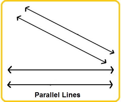 Improve Your IELTS Writing With Parallelism - TED IELTS