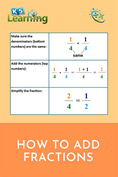 Math problem - adding simple fractions | K5 Learning