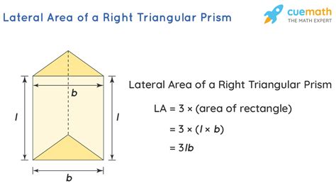 Lateral Area of a Right Triangular Prism - Formula, Examples, Definition