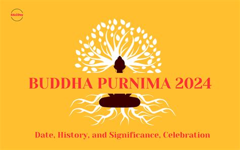 Buddha Purnima 2024, Date, History, And Significance, Celebration