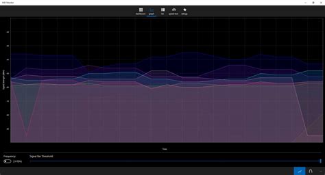 WiFi Monitor - Download