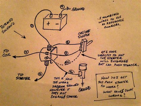 Ford 500 Solenoid Wire Connection