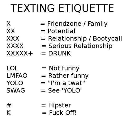 Texting Etiquette | Know Your Meme