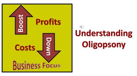 Understanding Oligopsony - YouTube