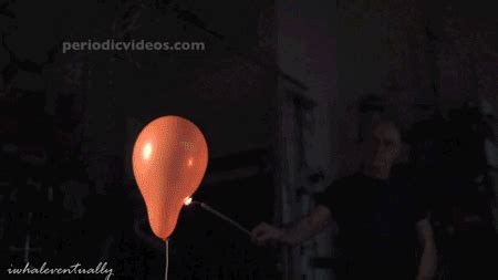 Balloon Exploding GIF - Find & Share on GIPHY