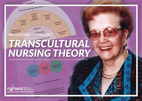 Madeleine Leininger: Transcultural Nursing Theory | Nursing theory, Nurse, Nurse inspiration