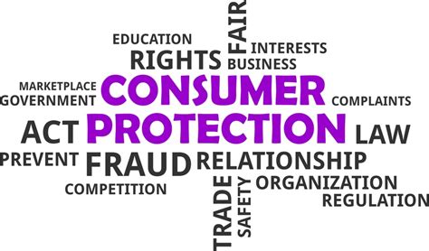 Understanding Consumer Protection Laws - Daic Law