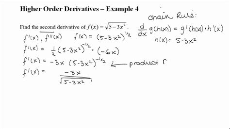 Higher Order Derivatives - Example 4 - YouTube