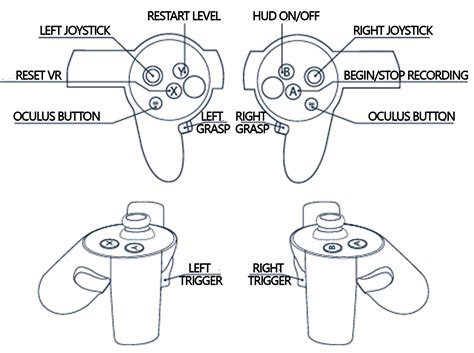 VR Controllers — UnrealROX 0.0.1 documentation