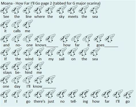 How Far I'll Go Moana ocarina tabs page 2 in 2023 | Ocarina tabs, How far ill go, Music tabs