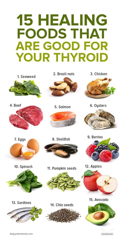 Eat These 15 Foods Every Week if You Have a Thyroid Disorder | Foods ...