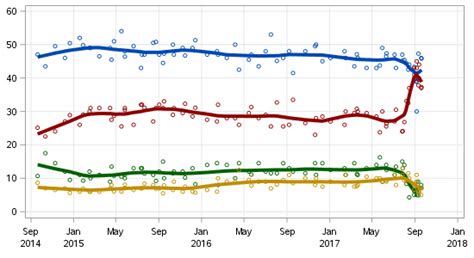 New Zealand election – The Poll Bludger