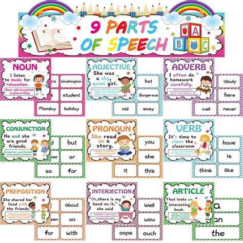 Buy 19 Pieces Parts of Speech s Parts of Speech Bulletin Board Banner Decorations English ...