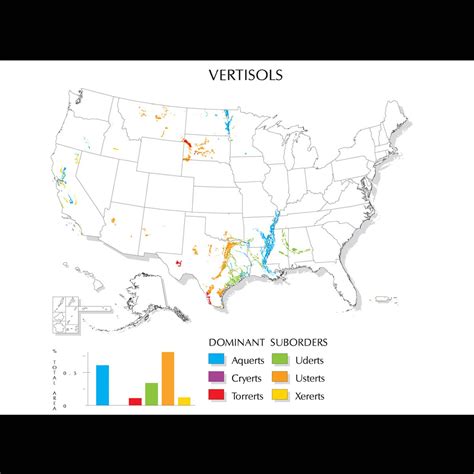 Vertisols | Soil & Water Systems | University of Idaho