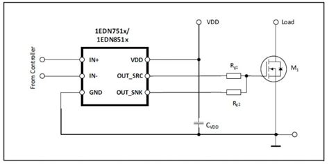 1-Channel EiceDRIVER MOSFET Gate Driver ICs - Infineon Technologies | Mouser