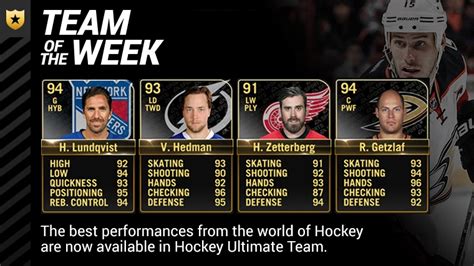 Hockey Ultimate Team - Team of the Week - 17 februari