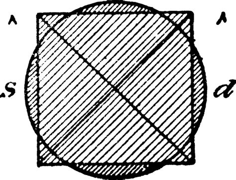 Square And Circle Squaring the circle, vintage illustration. 13892075 ...