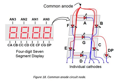 Seven-Segment LED Display Decoder Module | Souleymane Dembele