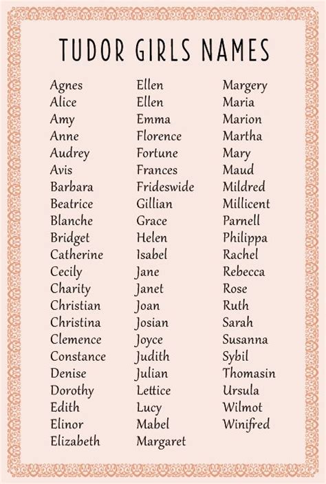 female names of the Tudor era | Names, Writing a book, Book writing tips