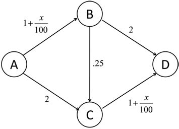 Nash equilibrium | Detailed Pedia