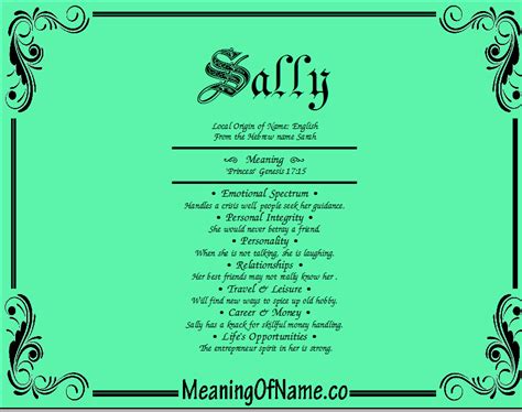 Sally - Meaning of Name