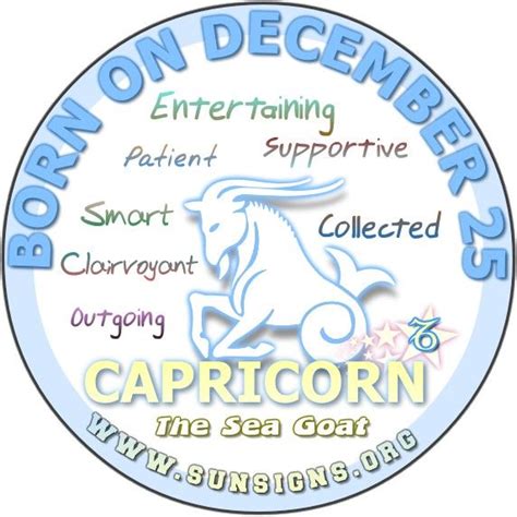 December 25 Birthday Horoscope Personality | Sun Signs | December ...