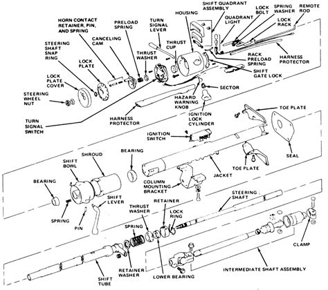 1990 Gmc sierra steering column loose