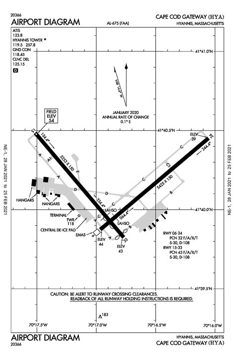 Hyannis Airport Map - CAUTION: BE ALERT TO RUNWAY CROSSING CLEARANCES ...