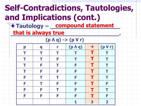 PPT - 3.3 Truth Tables for the Conditional and Biconditional PowerPoint Presentation - ID:1752125