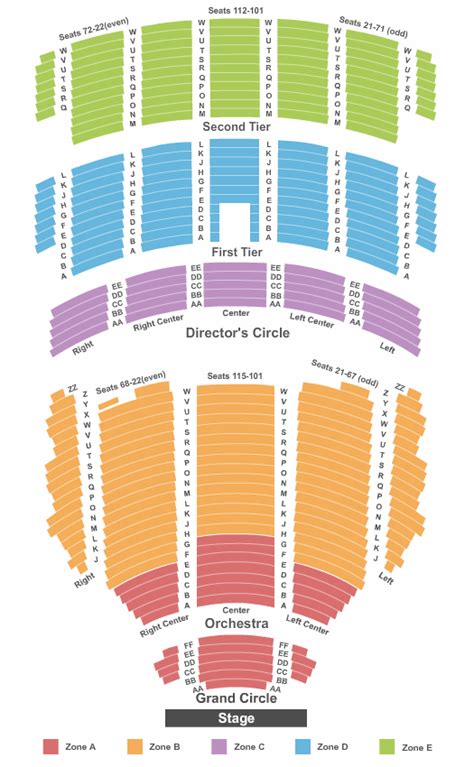 Benedum Center Seating Chart Guide