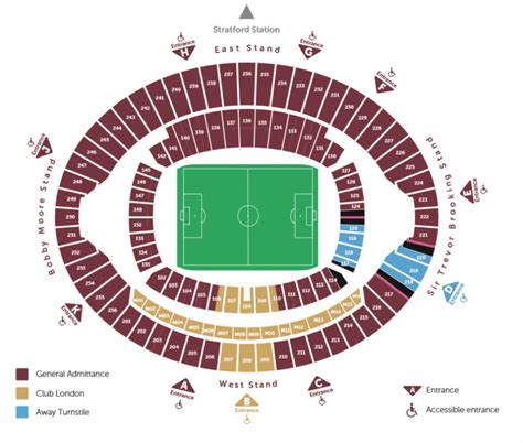 オリンピック・スタジアム（ロンドン・スタジアム） London Stadium – london.xyz