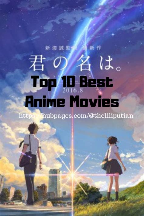 Must See Anime Movies - DoubleLovely