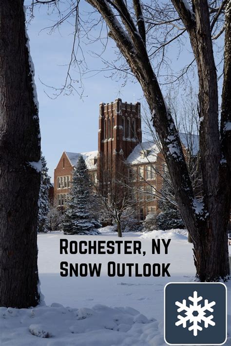 Chance of #Snow for #Rochester, #NY Long Range Snow Forecast ...