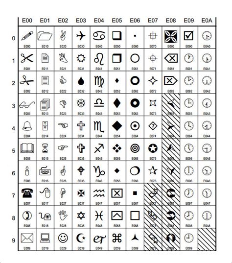 Webdings Wingdings Chart