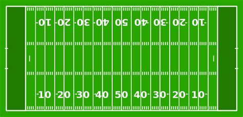 American football field - Wikipedia