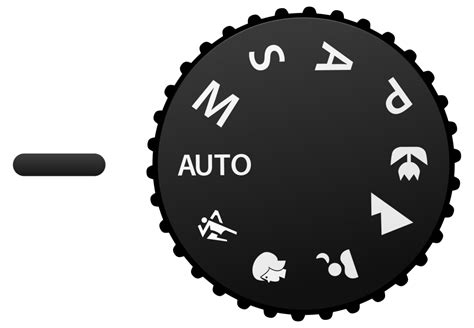 Camera Settings Cheat Sheet - Your AAA Network