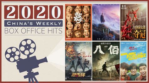 Film market recovers as golden week box office hits 3 billion yuan - CGTN