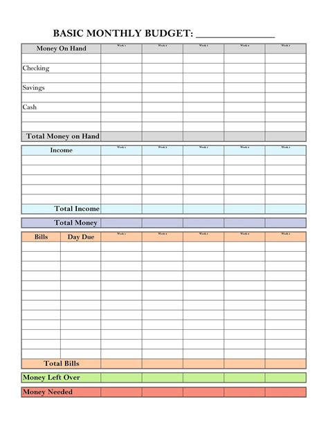 Google sheets personal budget template - tolfci