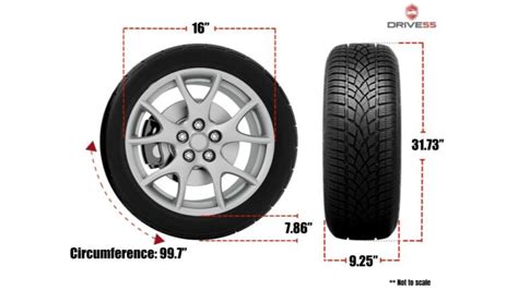 235/85R16 in Inches | Tire Sizing Specs, Conversions and Options