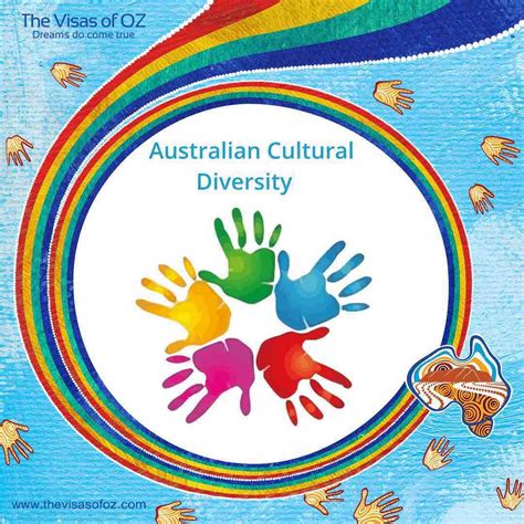 Australian Cultural Diversity