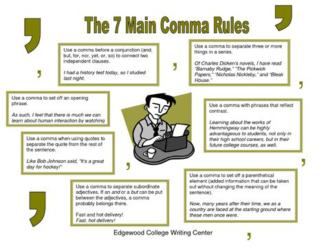 My Everyday English: The 7 Main Comma Rules