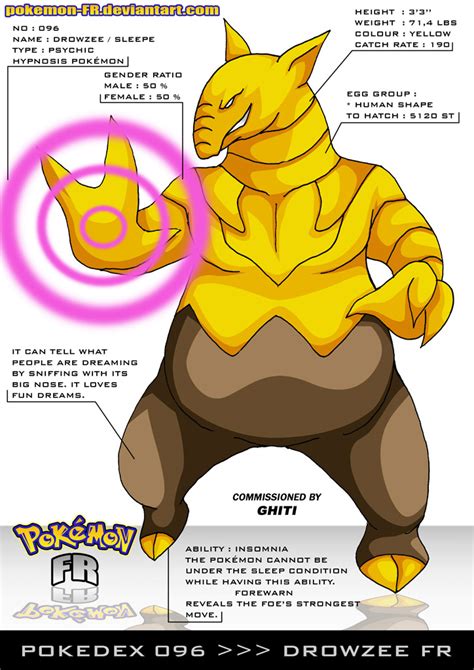 Pokedex 096 - Drowzee FR by Pokemon-FR on DeviantArt