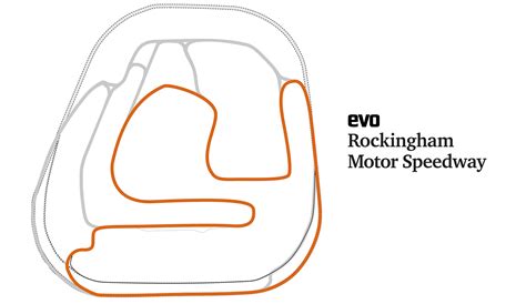 Rockingham track days: info, circuit maps and driving tips | evo