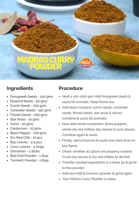 Madras Curry Powder - Kulambu Podi - Tasted Recipes