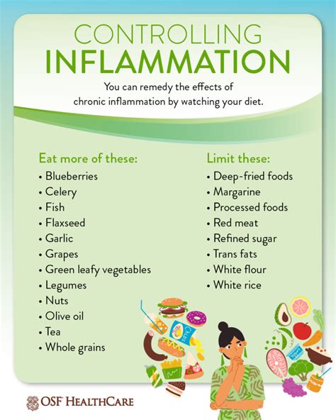 What you should know about inflammation | OSF HealthCare