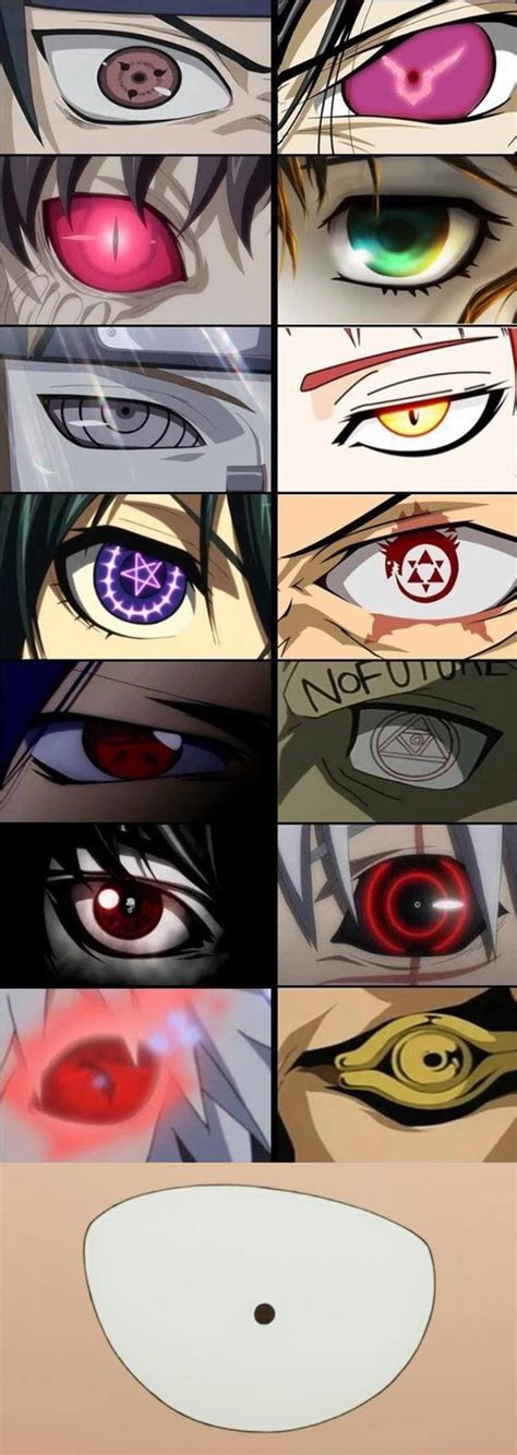 Strongest eyes in Anime - Meme by Mrs.Repost :) Memedroid