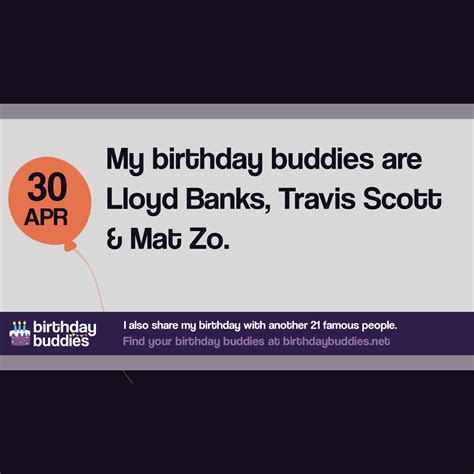 Famous Birthdays On 30th April | Celebrities Born On 30th April