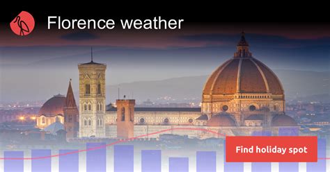 Florence weather and climate in 2024 | Sunheron