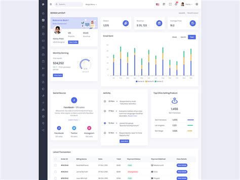 Skote - MVC Responsive Bootstrap 5 Admin Dashboard